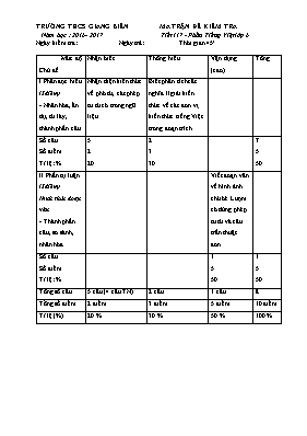 Đề kiểm tra Tiết 117 môn Ngữ văn Lớp 6 - Năm học 2016-2017 - Trường THCS Giang Biên